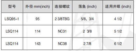 黑龍江內(nèi)防噴工具